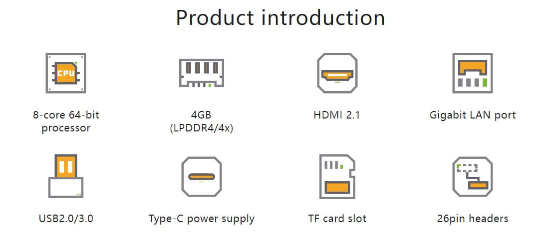 Orange Pi 5 Plus 8Gb/16GB RAM - UNIT Electronics